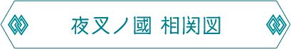 相関図 ボタン